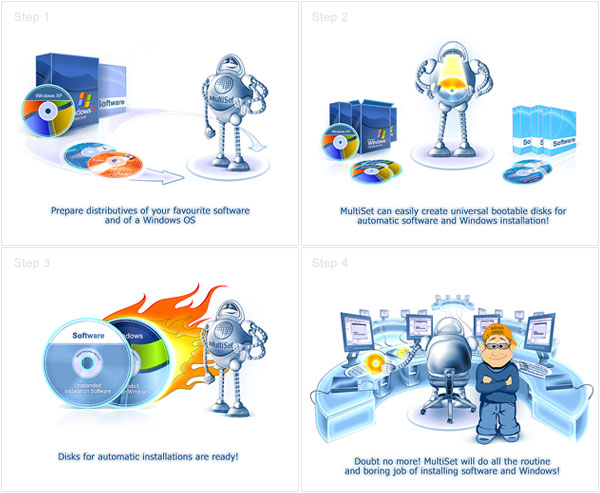 Illustrations for MultiSet